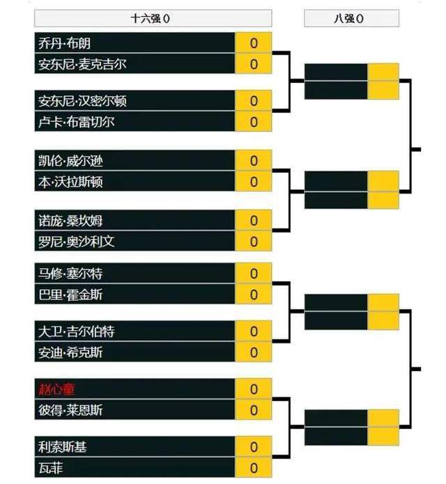 莱奥因伤缺席了米兰的近4场比赛，他能否及时回归，出战对阵纽卡的欧冠比赛，成为媒体和球迷关注的问题。